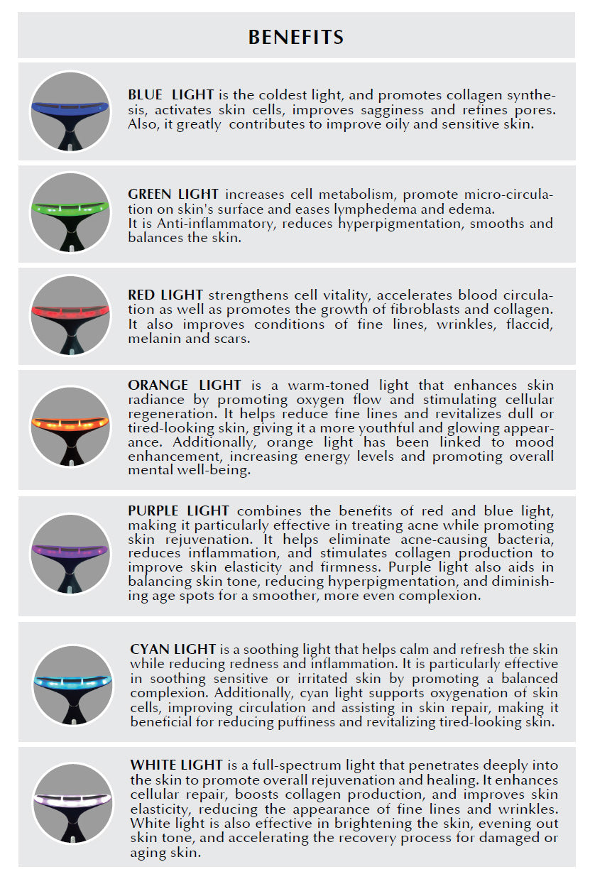 NeckLift Metamorphosis System